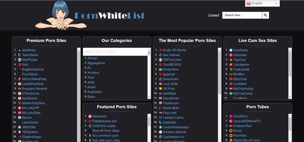 Pornwhitelist, une liste de référence pour le porno de qualité sur le web